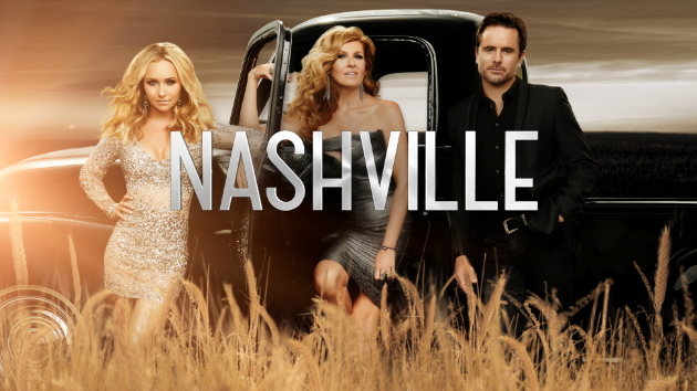 casting call nashville leadcastingcall